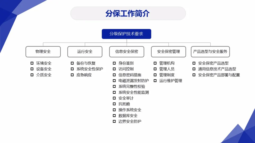 1713497476531447.webp 图片关键词
